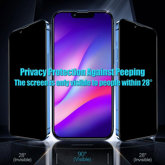 AIG Privacy Screen Protector for iPhone 13 Pro Max – 3 Pack