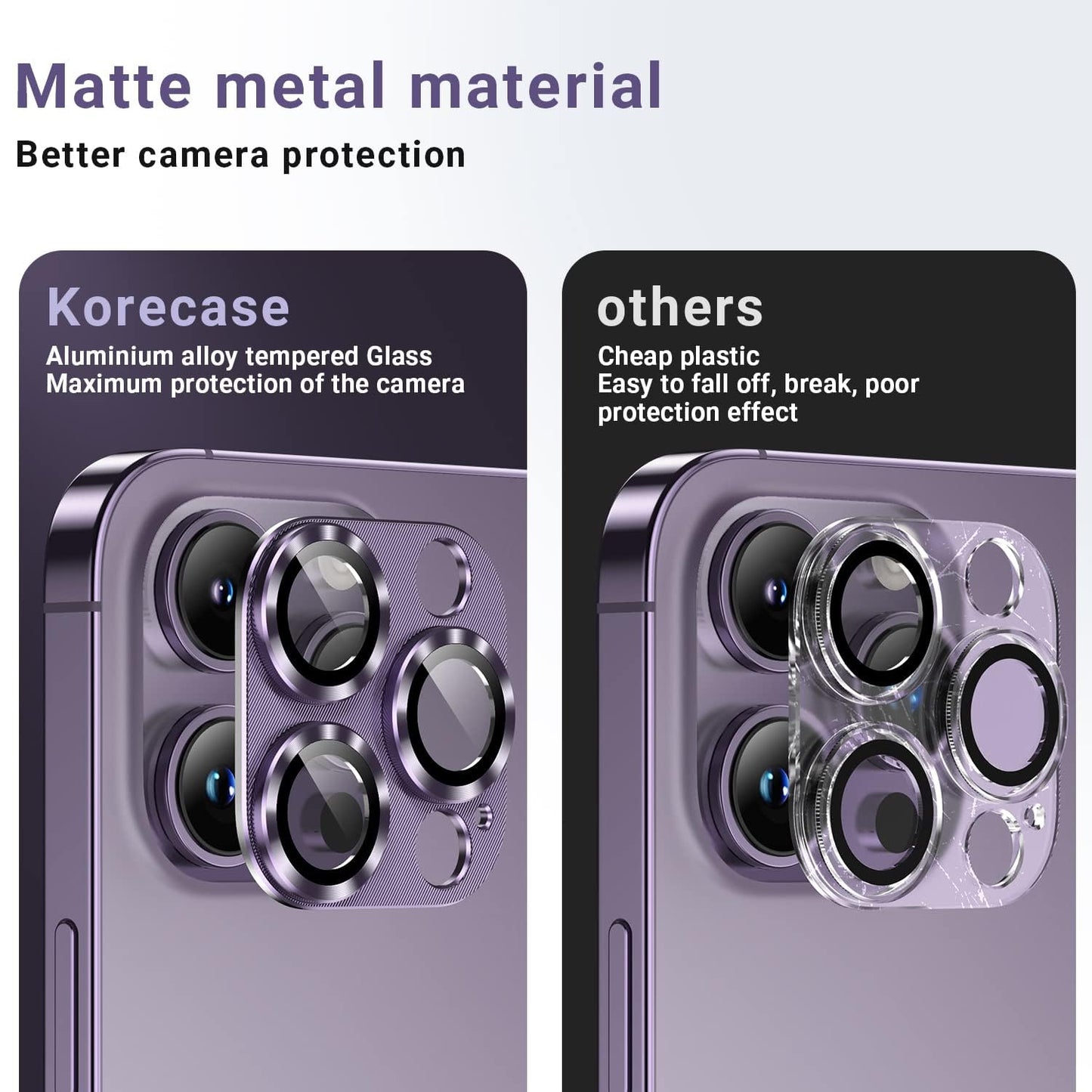 AIG Camera Lens Protector for iPhone 15 Pro/15 Pro Max & 14 Pro/14 Pro Max – 9H Glass with Metal Rings (Purple Joint)