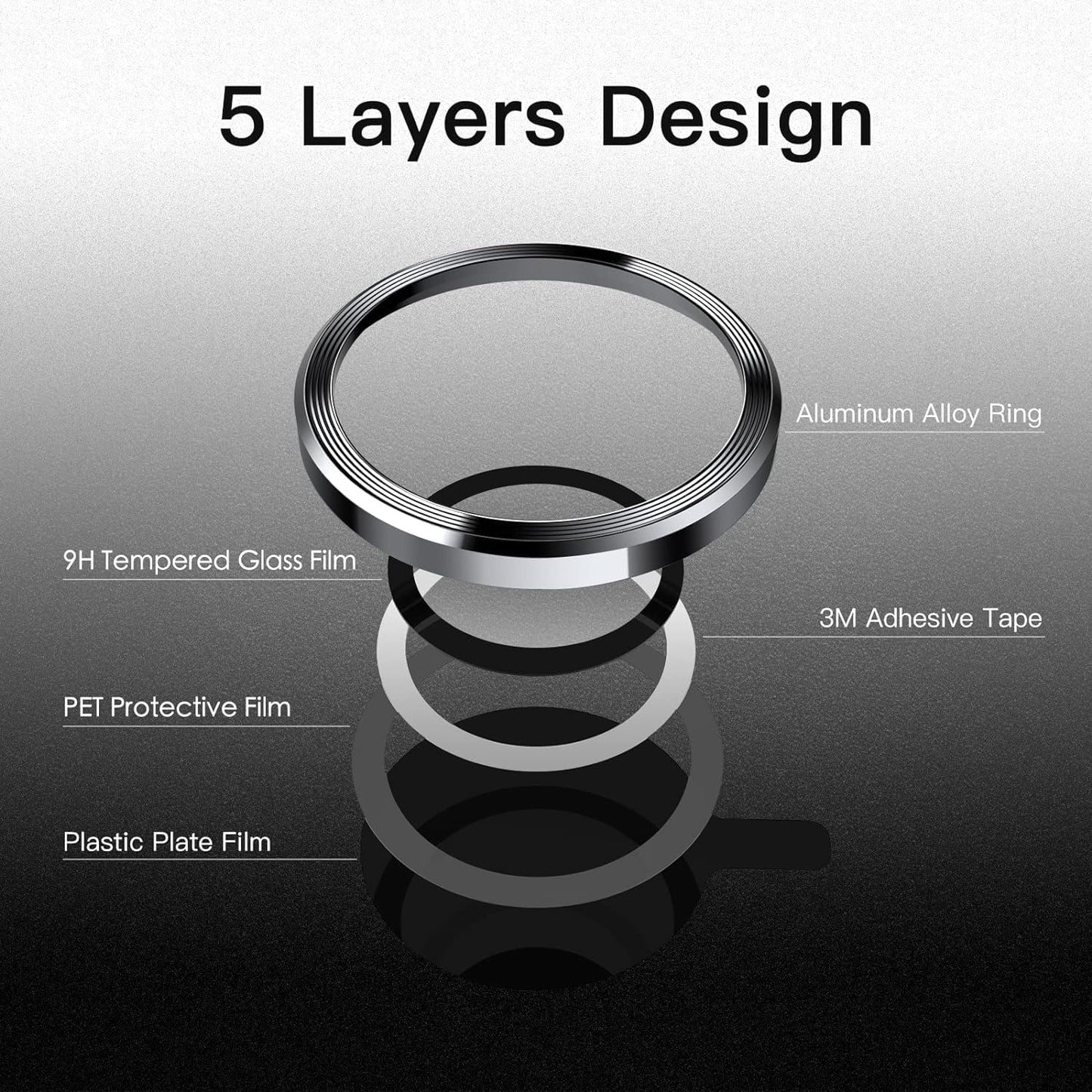 AIG iPhone 14/14 Plus & iPhone 15/15 Plus Camera Lens Protector – 9H Glass with Metal Plate – Blue Joint (1 Pack)