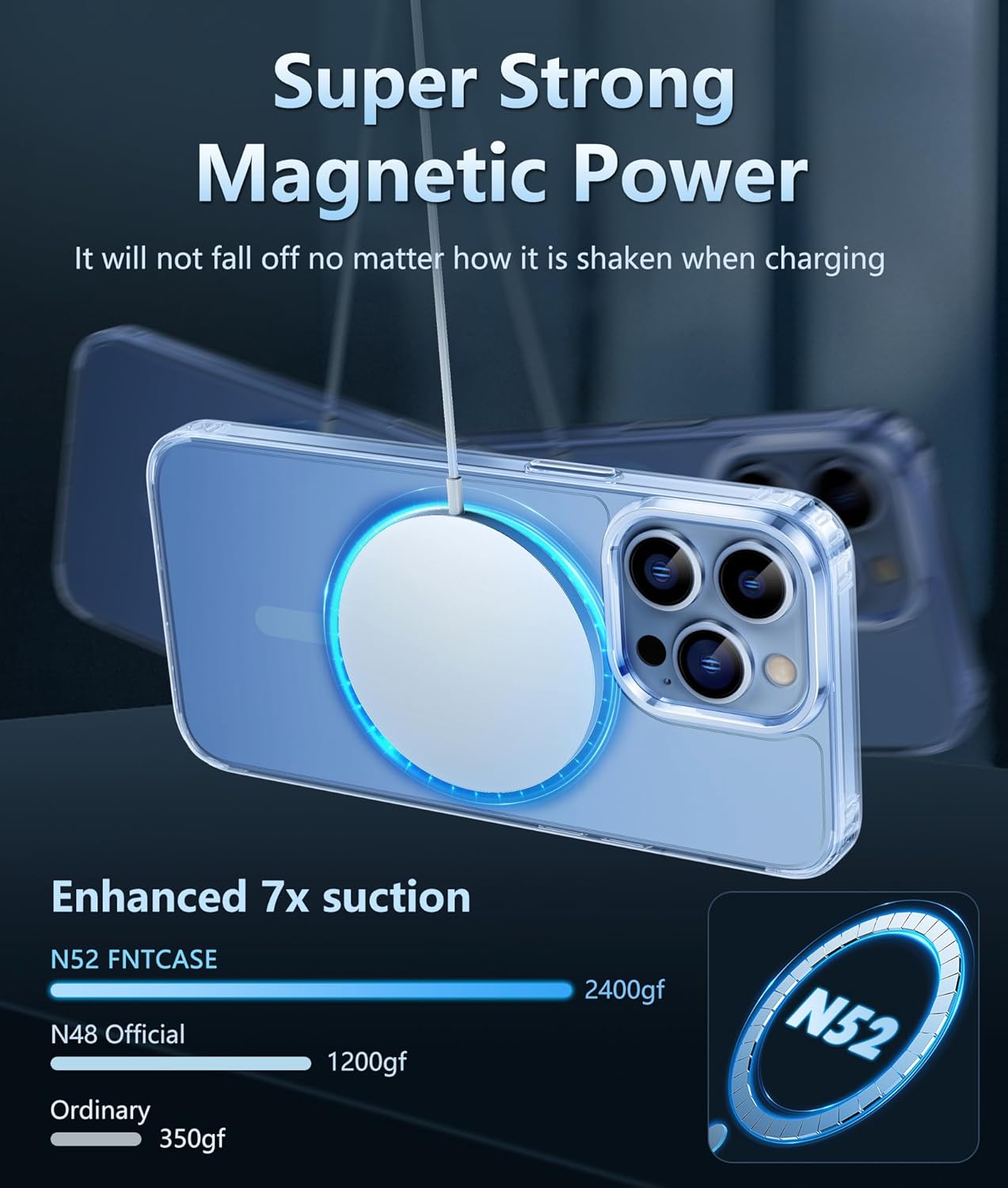 AIG Magnetic Clear Case for iPhone 13 Pro Max – Slim, Shockproof & Anti-Yellowing