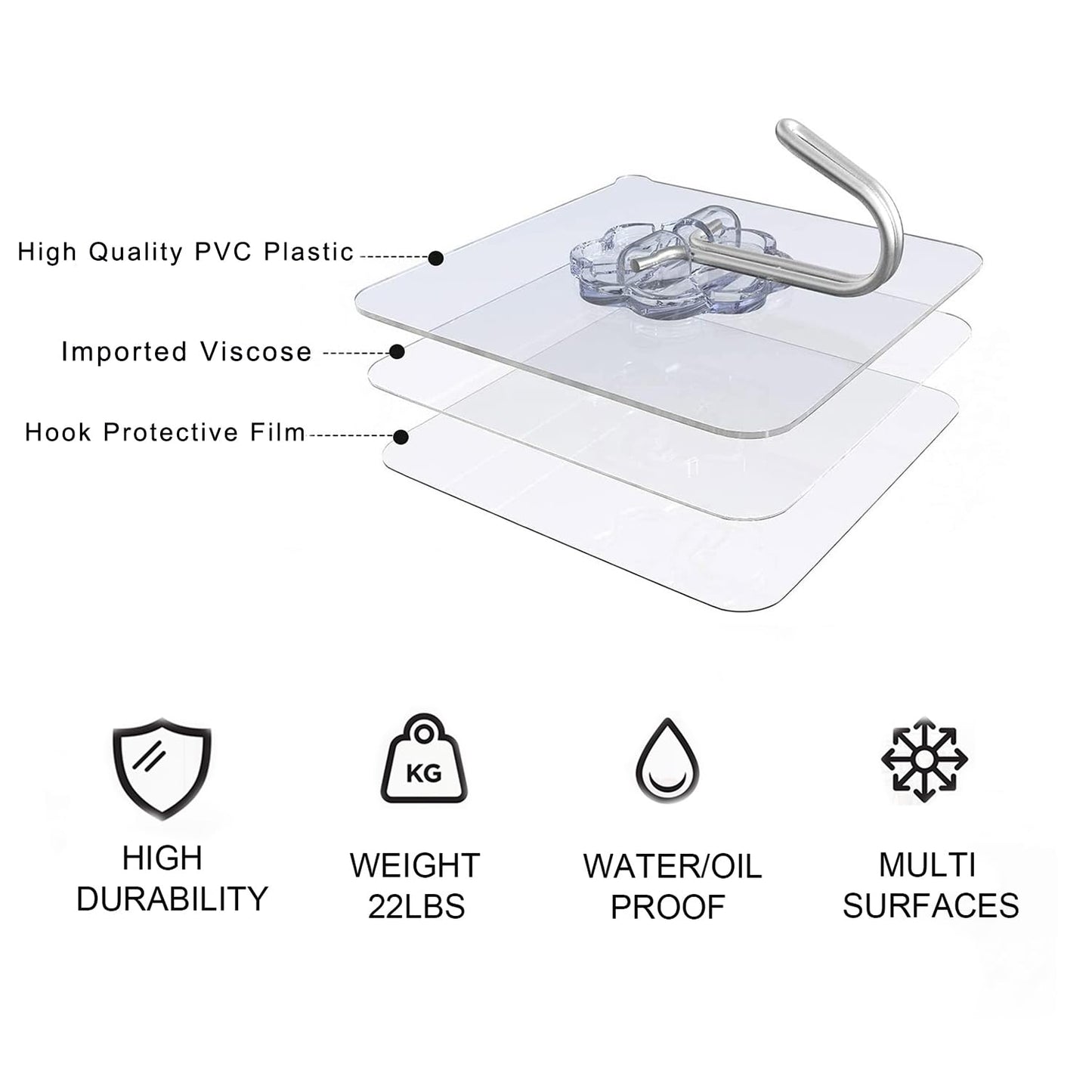 AIG Transparent Wall Hooks – Heavy Duty, Waterproof, Nail-Free (33lb Load)