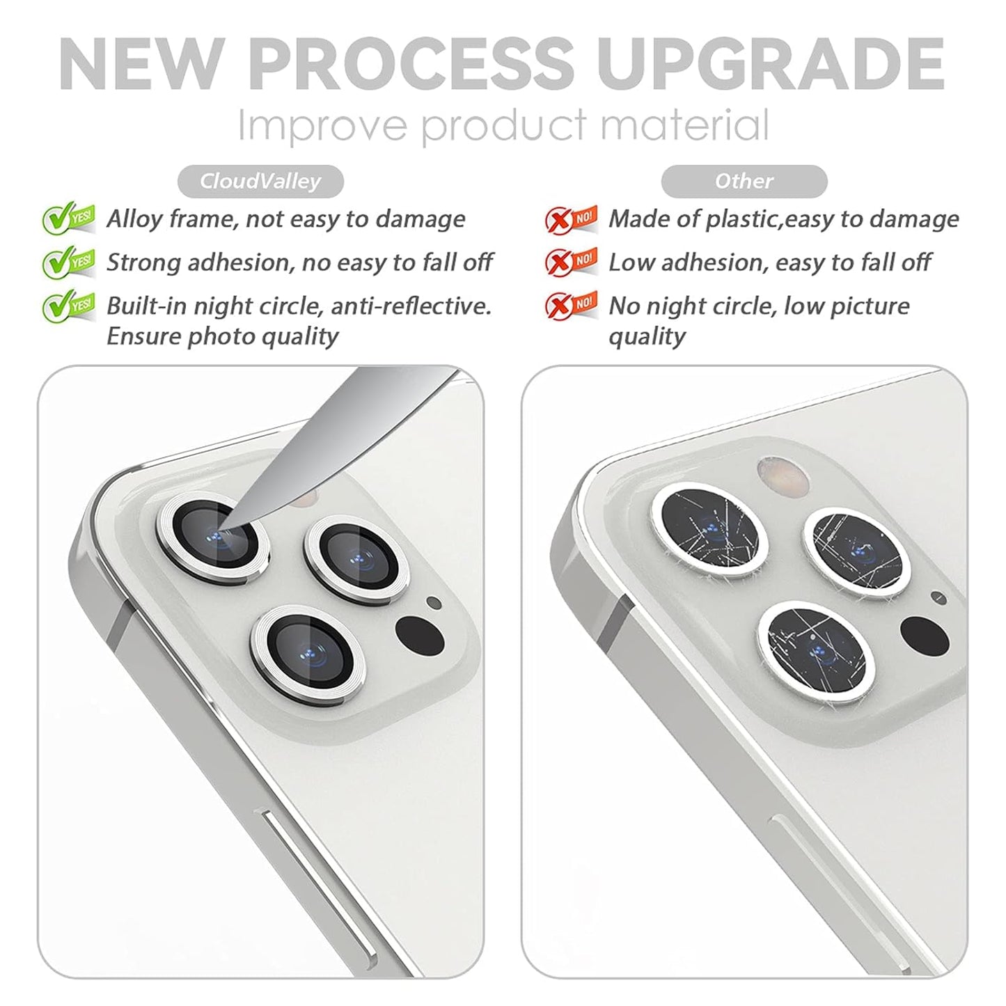 AIG Camera Lens Protector for iPhone 13 Pro/13 Pro Max – Tempered Glass & Aluminum Cover - Silver