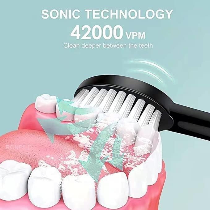Sonic Electric Toothbrush for Adults & Kids | 5 Cleaning Modes | 34000 Strokes/Min | USB Rechargeable | 4 Brush Heads | Waterproof IPX7 | Deep Cleaning Electric Tooth Brush (Multicolor)
