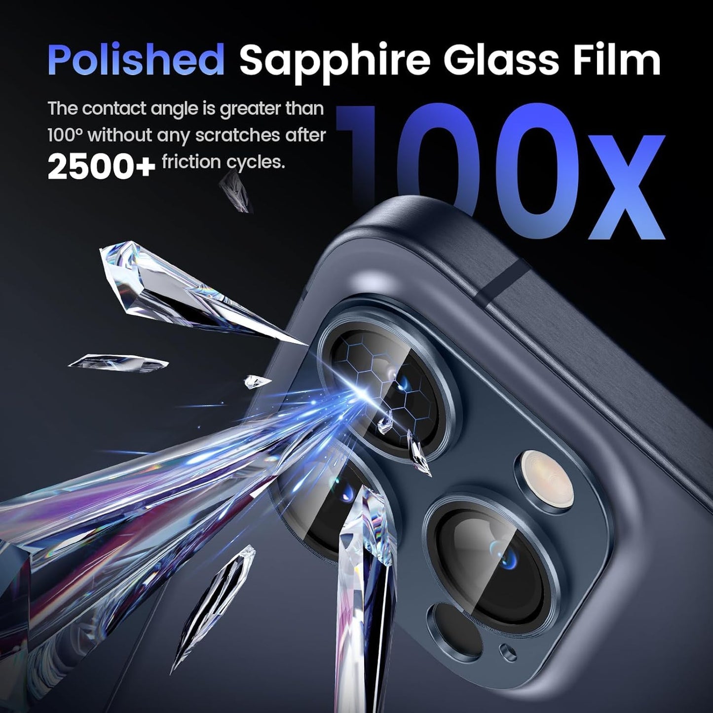AIG Camera Lens Protector for iPhone 15 Pro/15 Pro Max & 14 Pro/ 14 Pro Max– 9H Glass, Metal Rings, HD Clear, Blue Joint