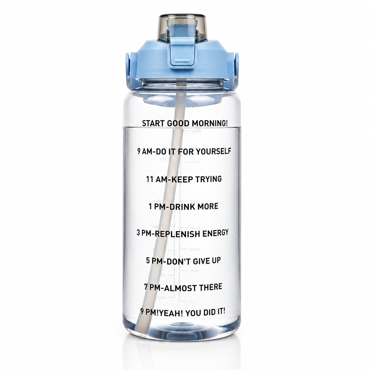 2L Motivational Water Bottle with Straw & Time Marker – BPA-Free Leakproof Sports Water Bottle for Gym, Office, School, Travel & Fitness (Blue)