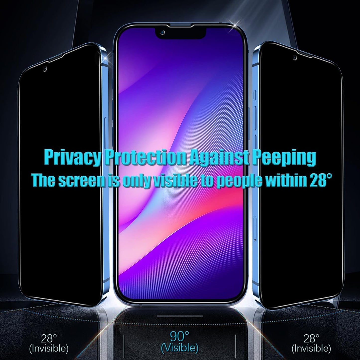 AIG Privacy Screen Protector for iPhone 13 Pro Max – 3 Pack