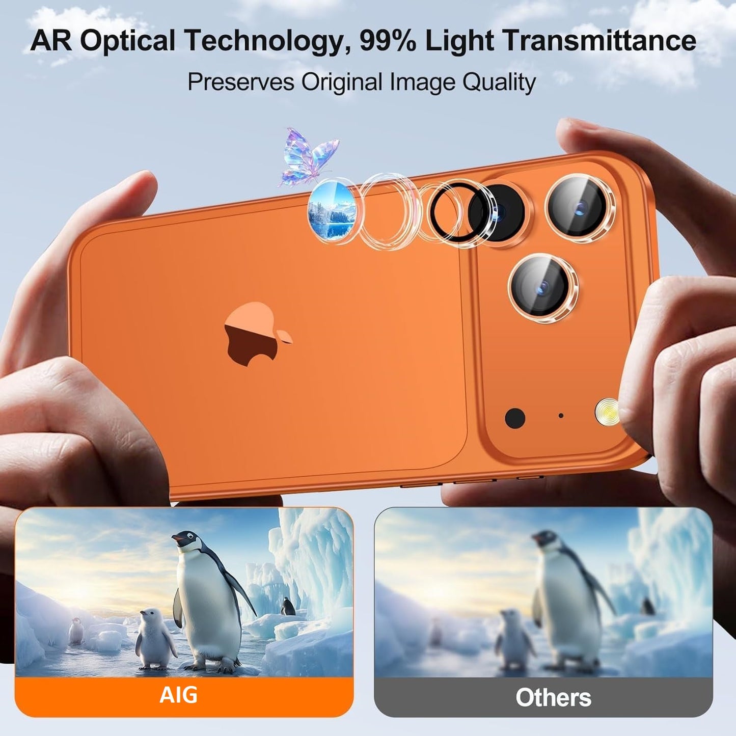 AIG Lens Protector for iPhone Pro Series – 9H Glass (Clear)