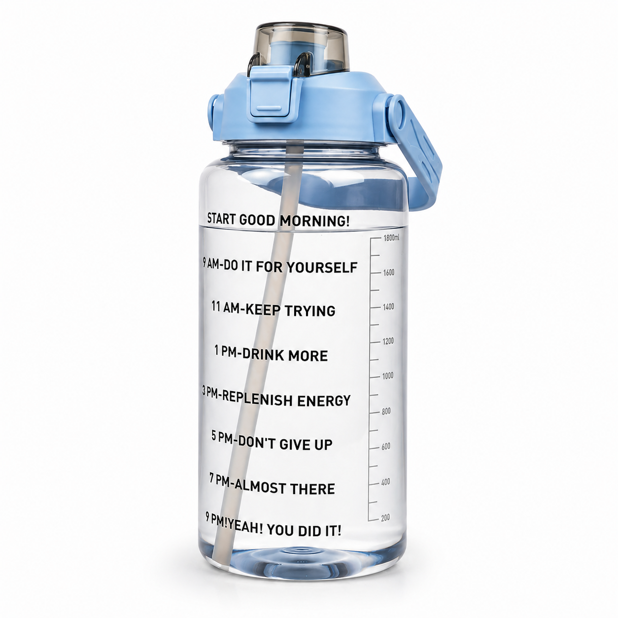 2L Motivational Water Bottle with Straw & Time Marker – BPA-Free Leakproof Sports Water Bottle for Gym, Office, School, Travel & Fitness (Blue)