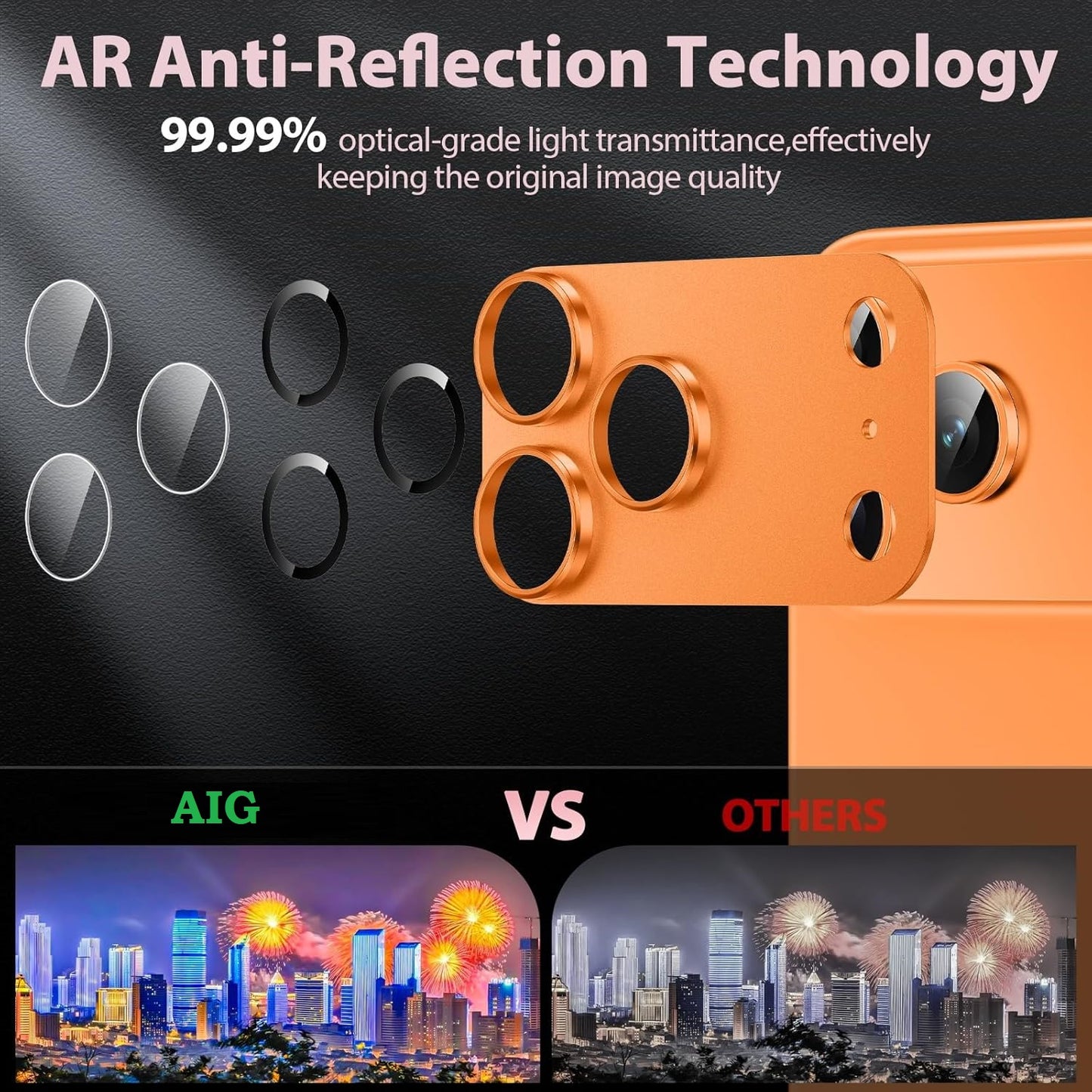 AIG Camera Lens Protector for iPhone 17 Pro – 9H Tempered Glass, Metal Ring, Orange Joint