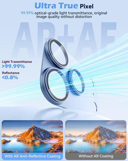 AIG Premium All-Metal Camera Lens Protector for iPhone 18 Pro Max – Light Blue