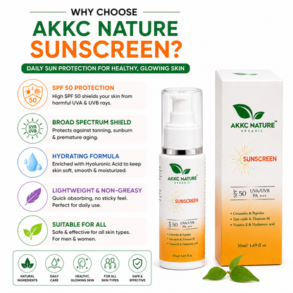 AKKC Nature Organic Sunscreen SPF 50 PA+++ | Broad Spectrum UVA/UVB Protection | Ceramides, Peptides, Zinc Oxide, Titanium Dioxide, Vitamin E & Hyaluronic Acid | Non-Greasy Daily Sunscreen for Men & Women | 50ml.