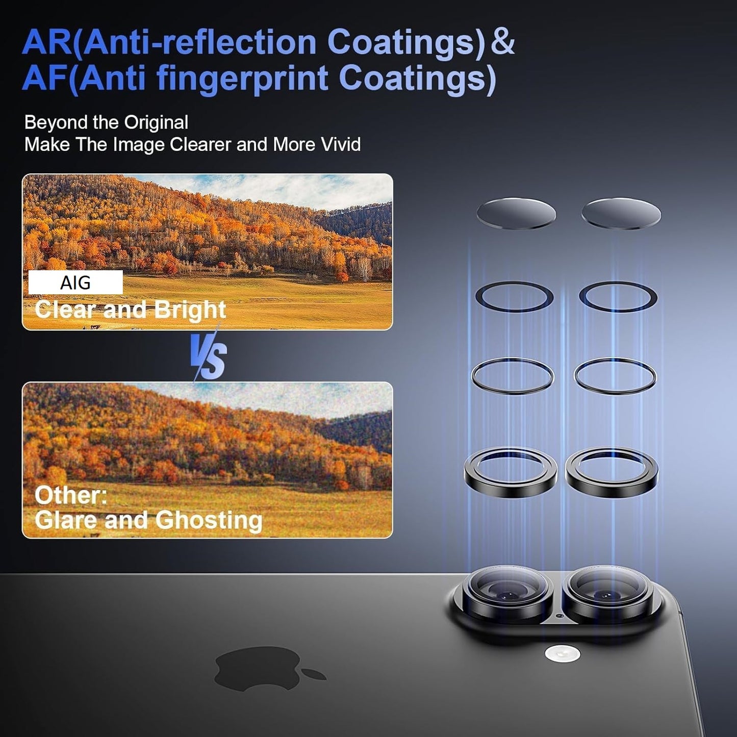 AIG Camera Lens Protector for iPhone 17 – 9H Tempered Glass, Metal Ring, HD Clear, Anti-Scratch, Case Friendly – Black