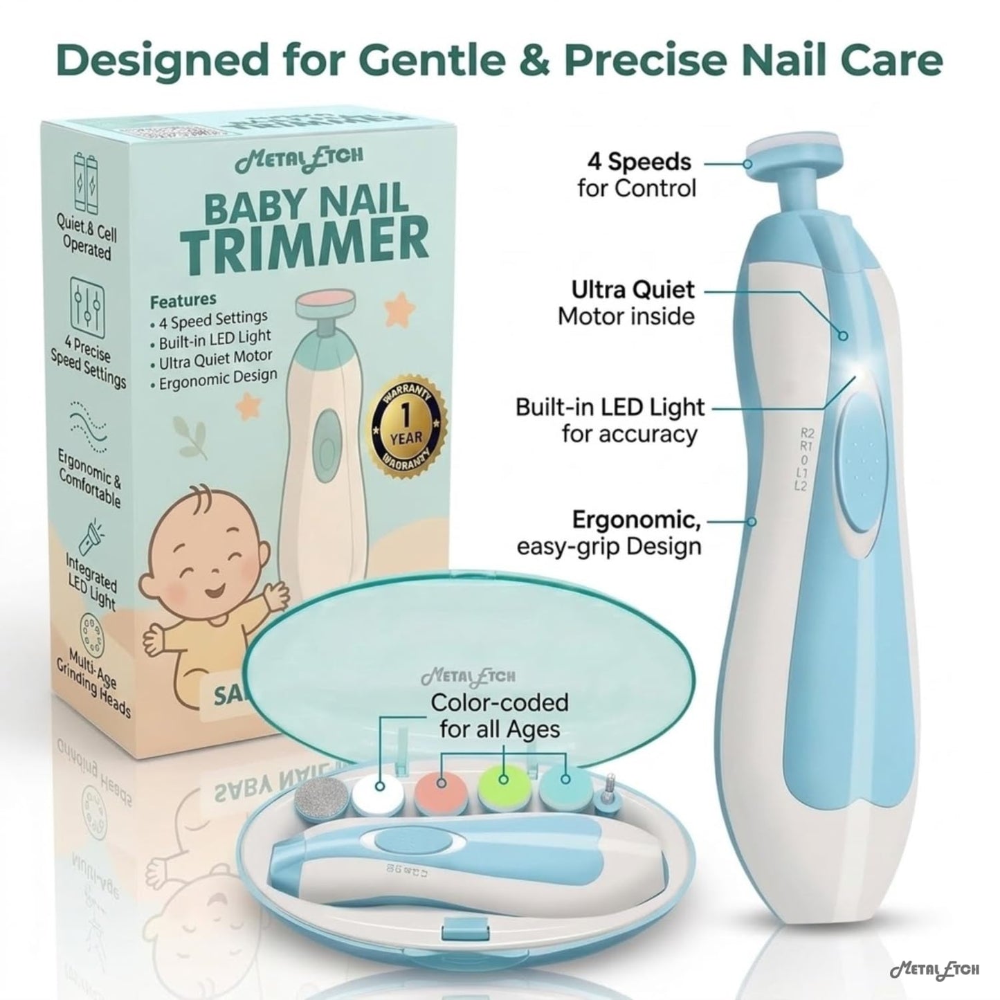 Baby Electric Nail Trimmer for New Born 0-12 Months | Baby Nail Cutter with LED Light & 6 Filer Heads | Safe Infant Nail File & Toddler Nail Clipper | Manicure Set for Infants | Newborn Essentials | 1 Year Warranty (Baby Blue)
