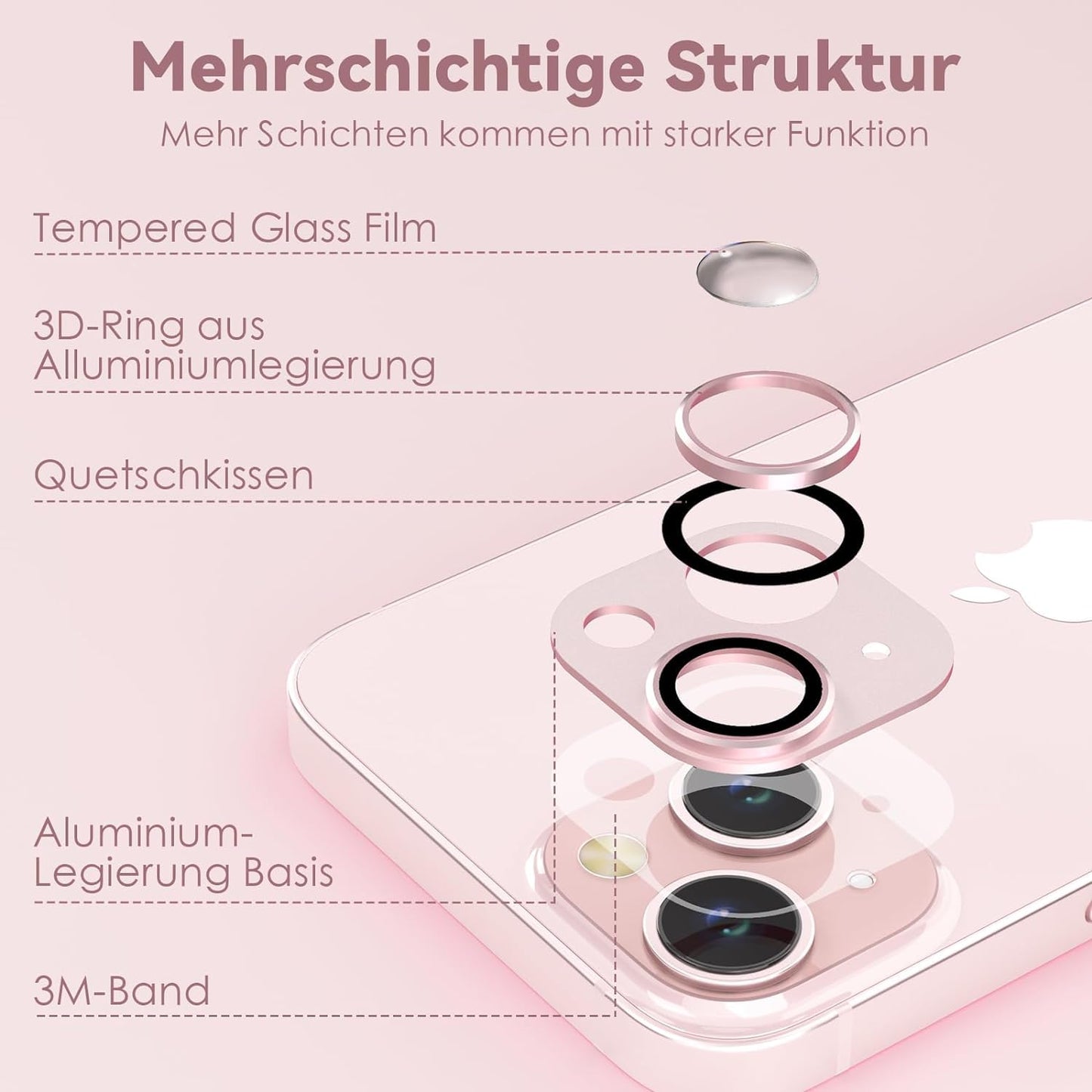 AIG Camera Lens Protector for iPhone 15/15 Plus – Full Coverage 9H Glass, Metal Ring Cover- Pink Joint