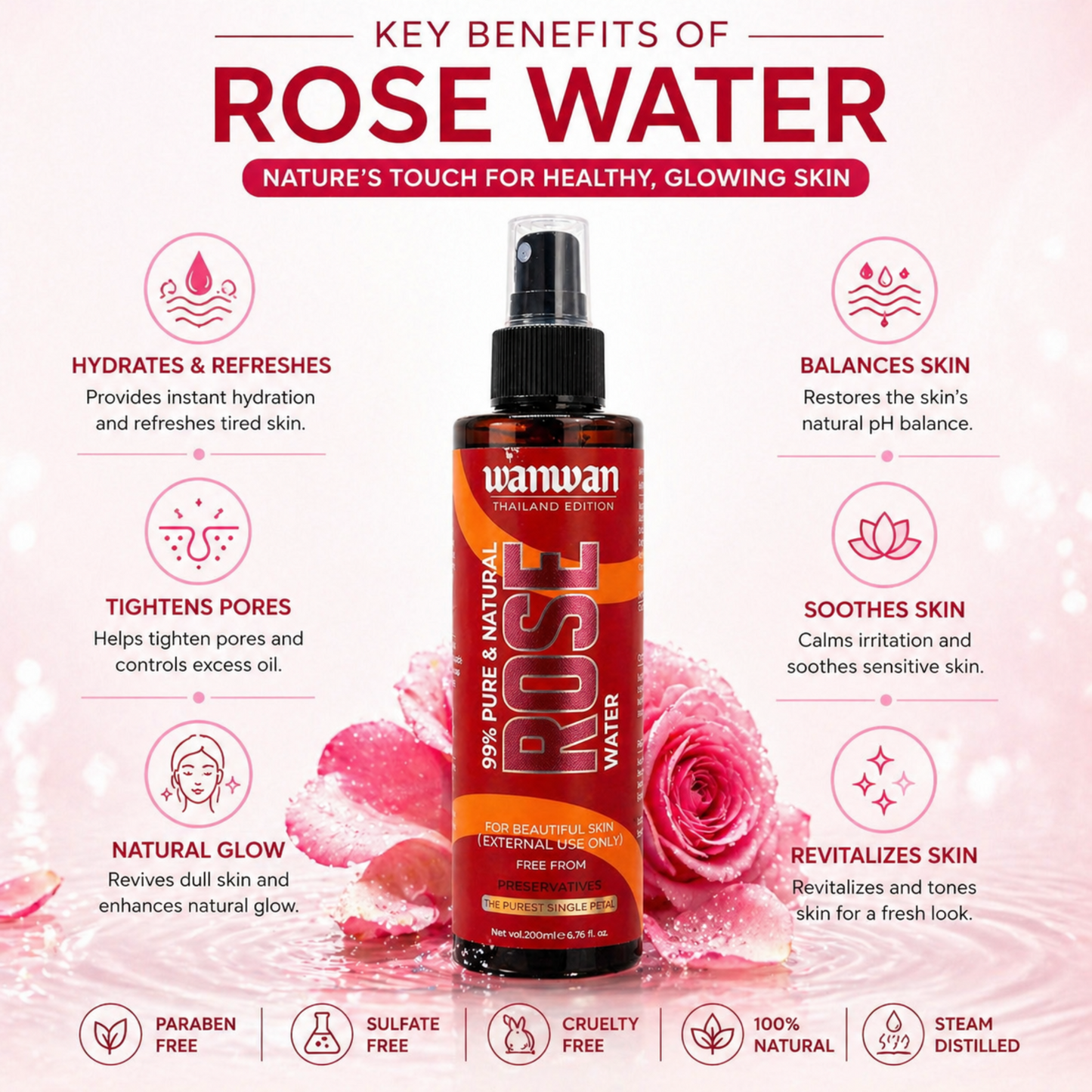 Wanwan 99% Pure & Natural Rose Water Spray 200ml | Face Toner, Facial Mist & Makeup Setting Spray | Hydrating, Refreshing & Skin Brightening | For All Skin Types | Preservative-Free Rose Water
