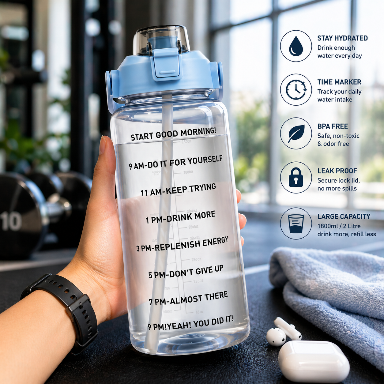 2L Motivational Water Bottle with Straw & Time Marker – BPA-Free Leakproof Sports Water Bottle for Gym, Office, School, Travel & Fitness (Blue)