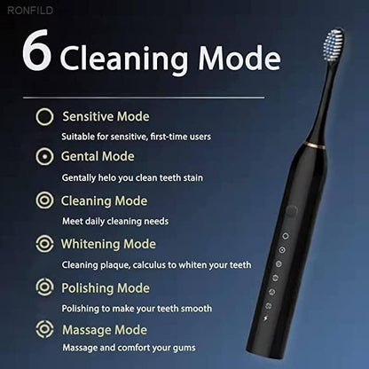 Sonic Electric Toothbrush for Adults & Kids | 5 Cleaning Modes | 34000 Strokes/Min | USB Rechargeable | 4 Brush Heads | Waterproof IPX7 | Deep Cleaning Electric Tooth Brush (Multicolor)
