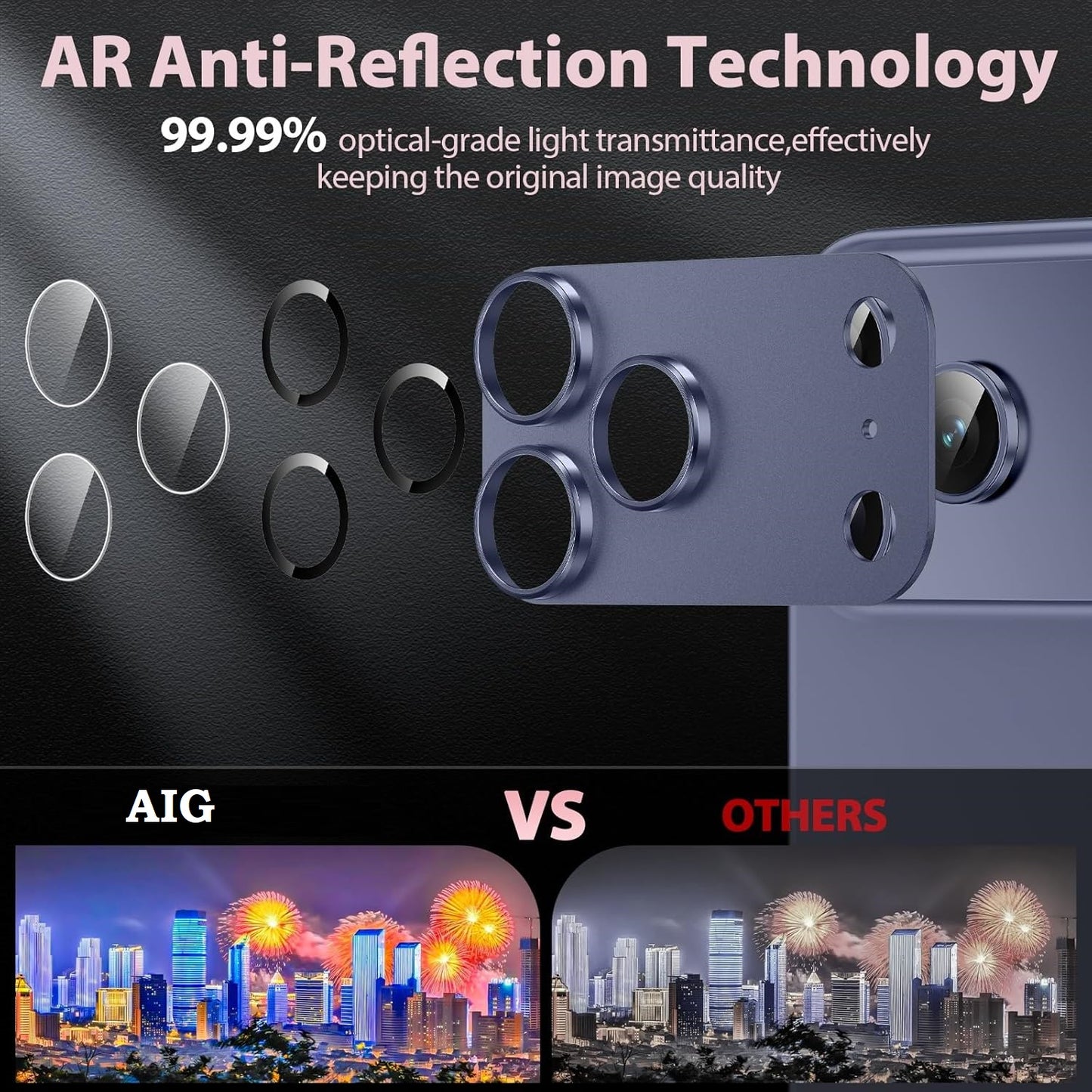 AIG Camera Lens Protector for iPhone 17 Pro – 9H Tempered Glass, Metal Ring, Blue Joint