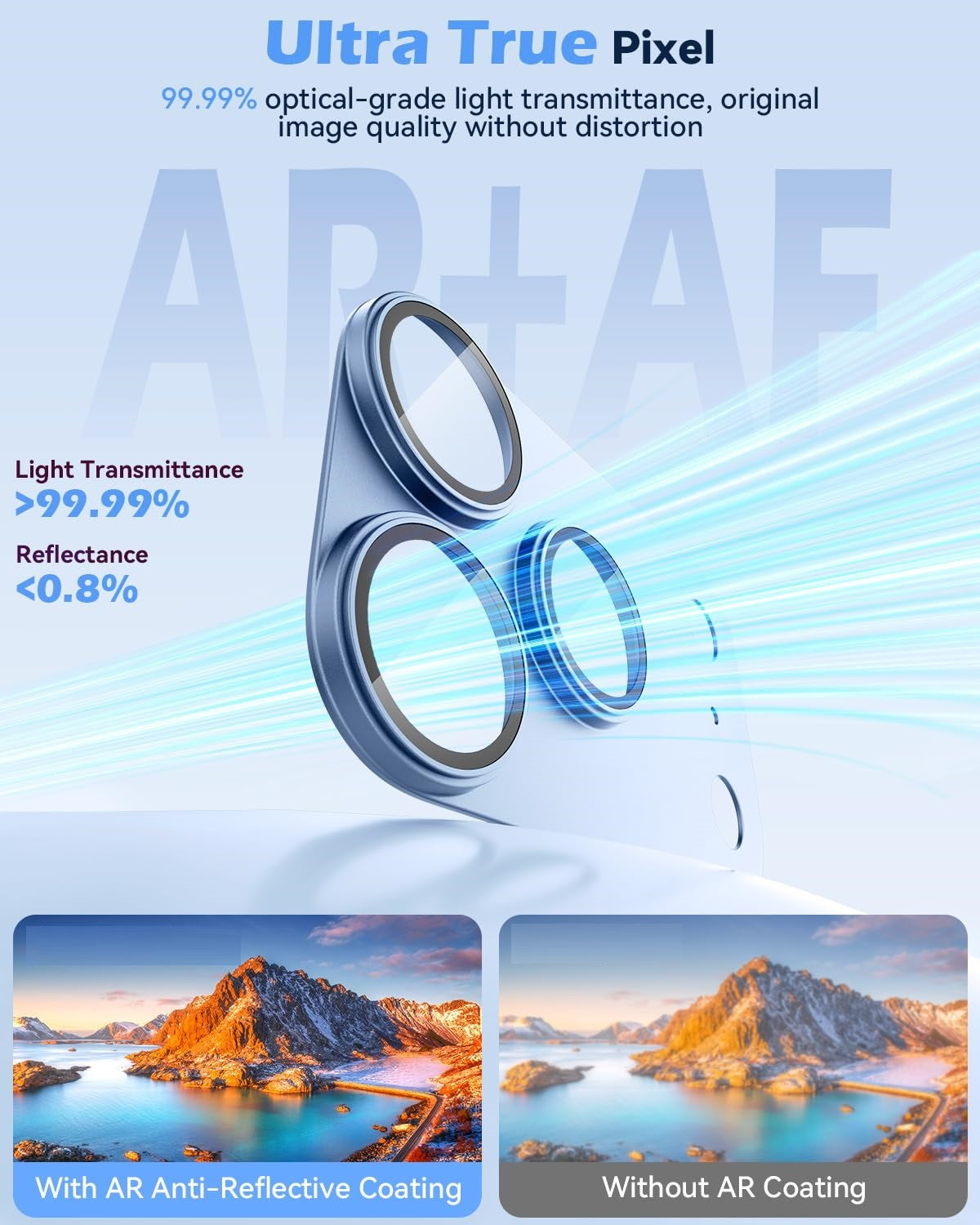 AIG Premium All-Metal Camera Lens Protector for iPhone 18 Pro – Light Blue