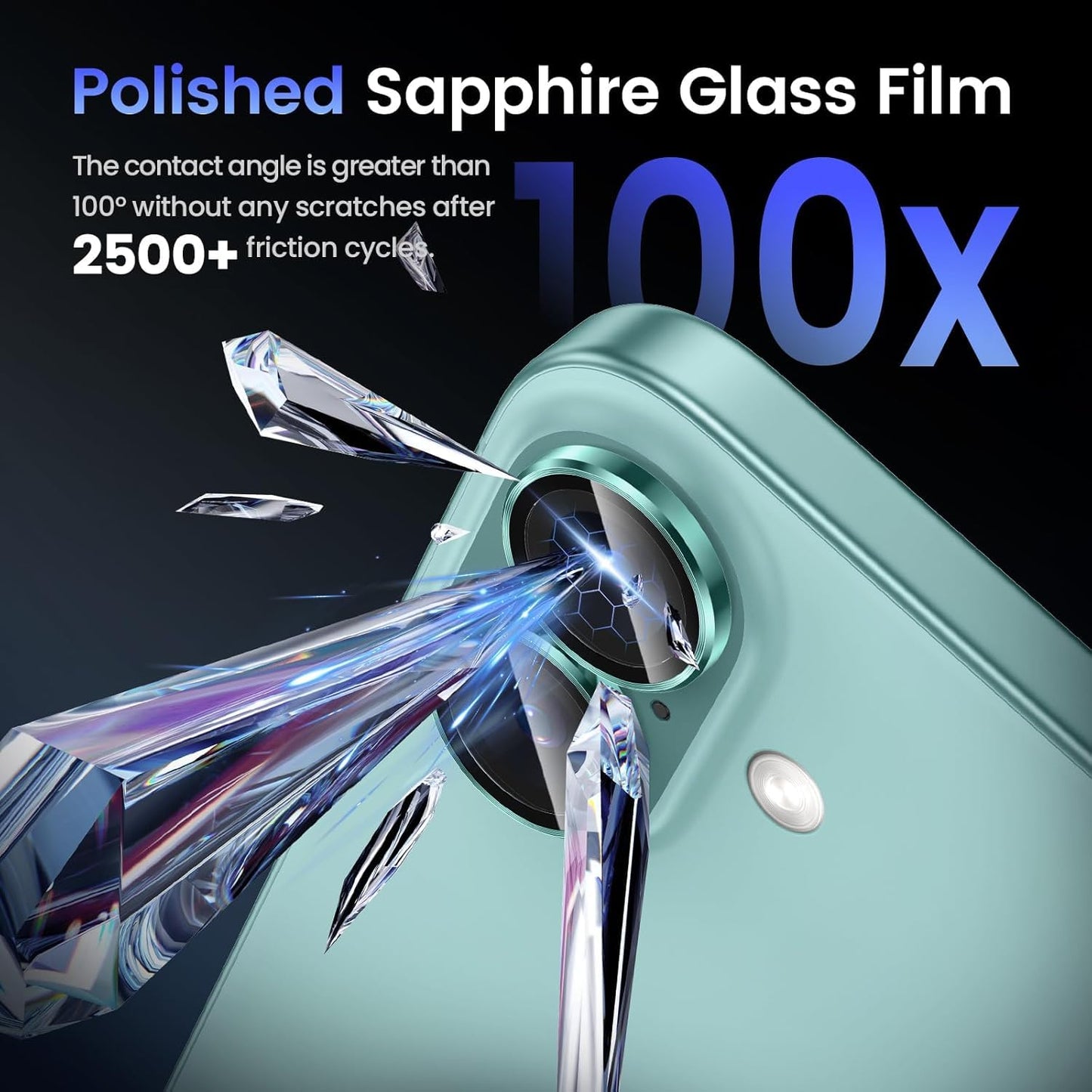 AIG Lens Protector for iPhone 16/16 Plus – Green, 9H Glass