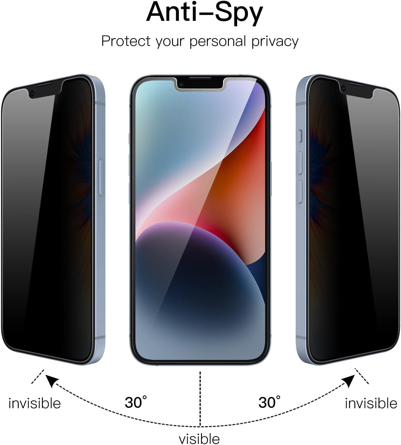 AIG Privacy Screen Protector for iPhone 14 – 3 Pack