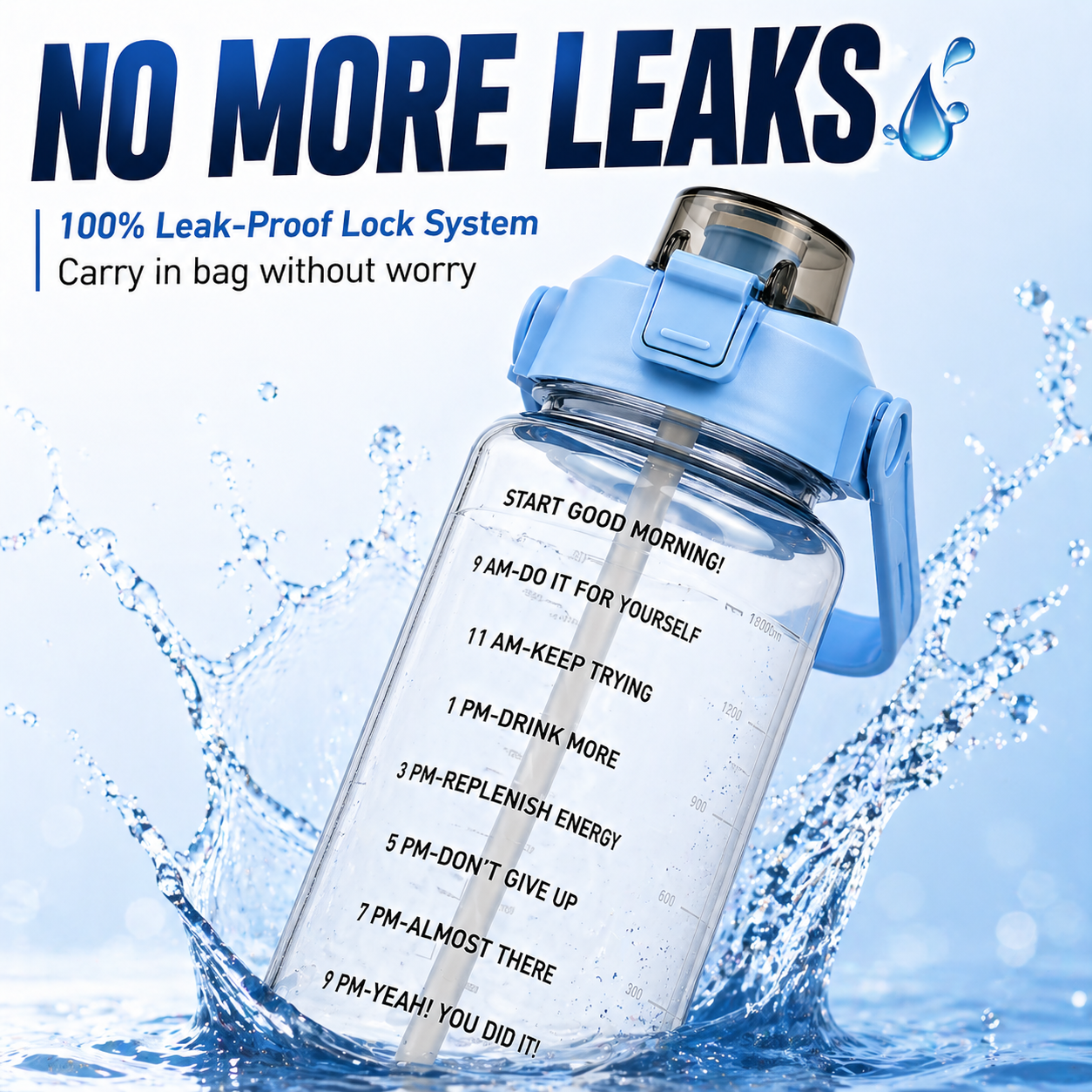 2L Motivational Water Bottle with Straw & Time Marker – BPA-Free Leakproof Sports Water Bottle for Gym, Office, School, Travel & Fitness (Blue)