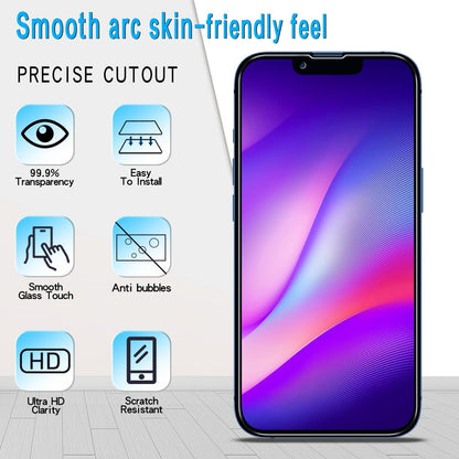 AIG Privacy Screen Protector for iPhone 13 Pro Max – 3 Pack