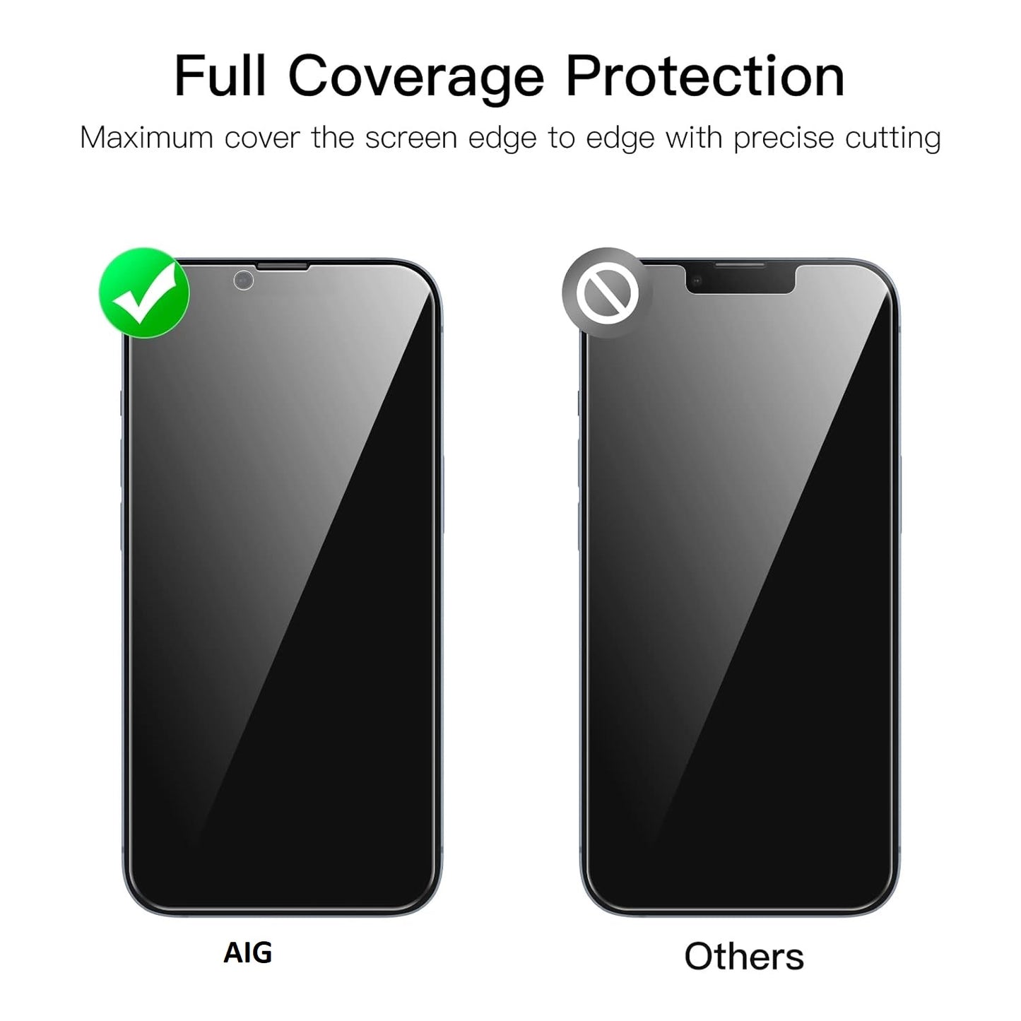 AIG Privacy Full Coverage Screen Protector for iPhone 14 6.1-Inch with Camera Lens Protector, Anti-Spy Tempered Glass Film, 2-Pack Each