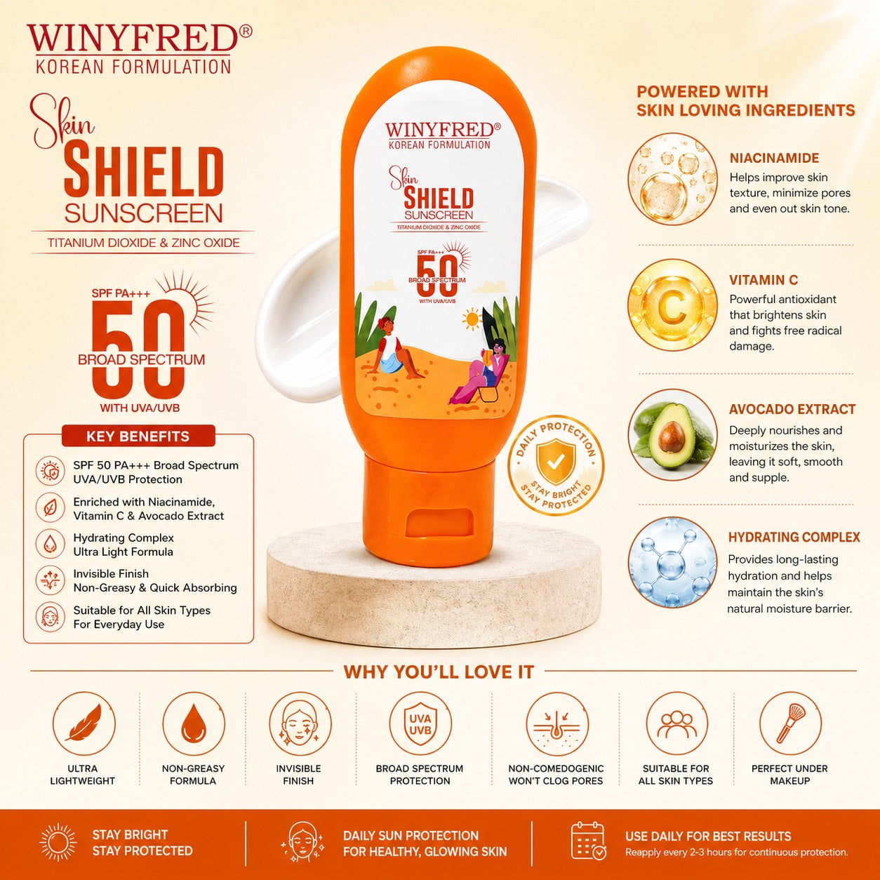 WINYFRED Skin Shield Sunscreen SPF 50 PA+++ Broad Spectrum, with Titanium Dioxide & Zinc Oxide, Korean Formulation, 75gm