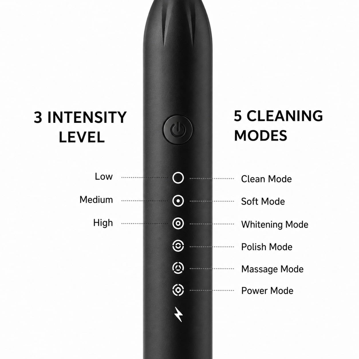 X-3Rechargeable Smart Sonic Electric Toothbrush for Men & Women