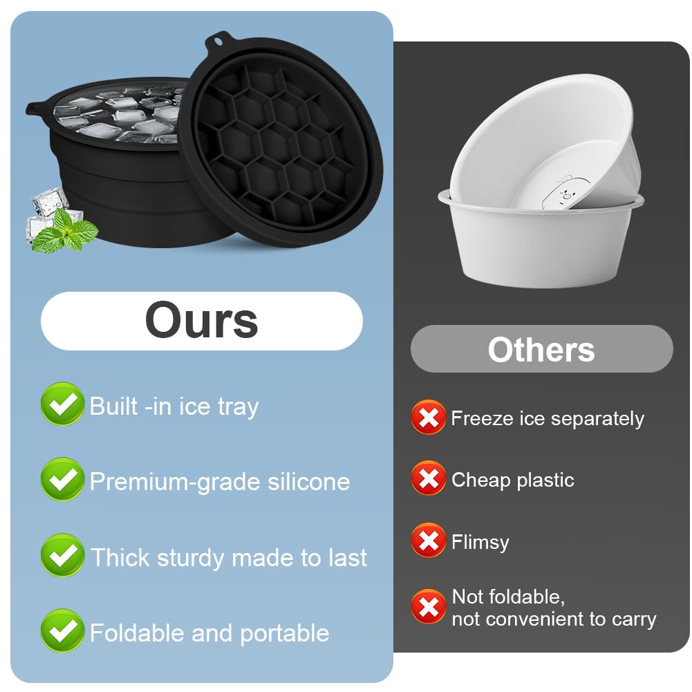 Face Bowl for Ice with Built-in Ice Tray – Collapsible Silicone Facial Ice Bath Bowl for Cold Plunge Therapy, Skin Tightening & Acne Relief – Portable Spa Tool for Home & Travel(Black)