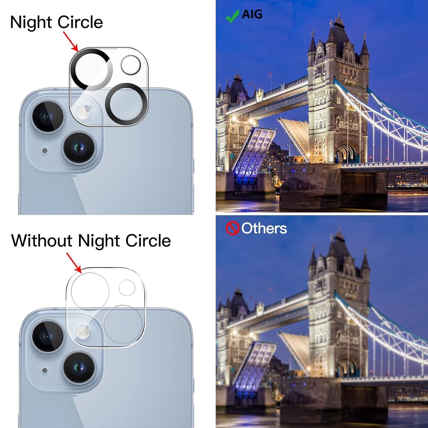 AIG Privacy Full Coverage Screen Protector for iPhone 14 6.1-Inch with Camera Lens Protector, Anti-Spy Tempered Glass Film, 2-Pack Each