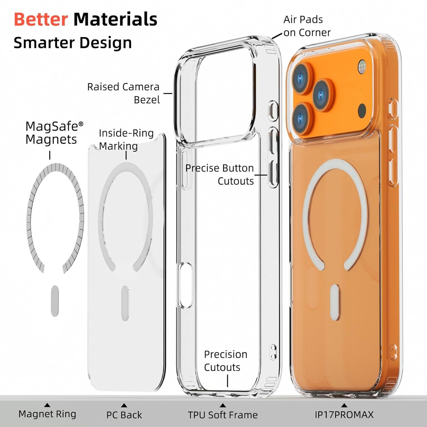 AIG Clear Hybrid Case for iPhone 17 Pro Max – MagSafe, Shockproof, Transparent Cover