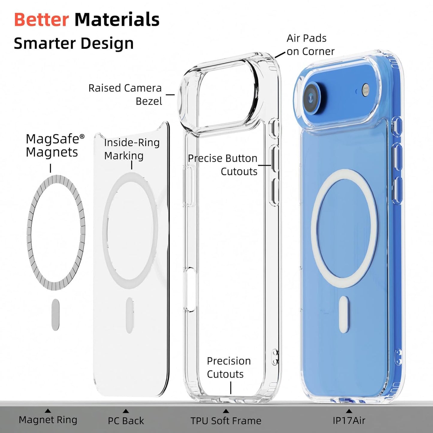 AIG Clear Hybrid Case for iPhone 17 Air – MagSafe, Shockproof, Transparent Cover