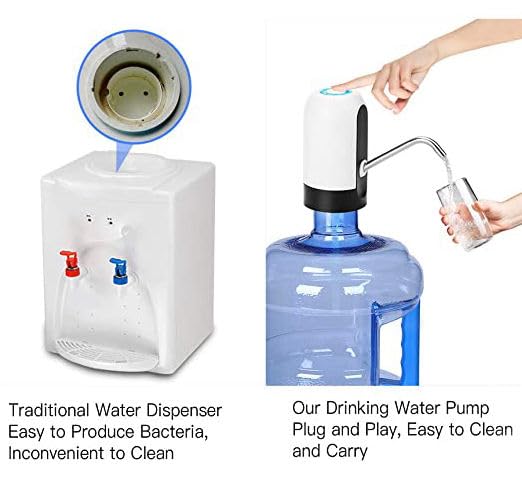 Portable Electric Water Dispenser - USB Rechargeable Universal Water Pump for 5 Gallon Jugs & 5-20L Bottles - Food Grade Silicone, One-Switch Operation for Kitchen, Office & Outdoor - Black