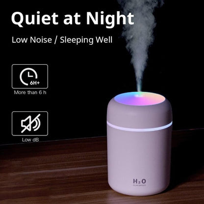 Essential Oil Diffuser, 100ml Small Aromatherapy Diffuser (H2O)