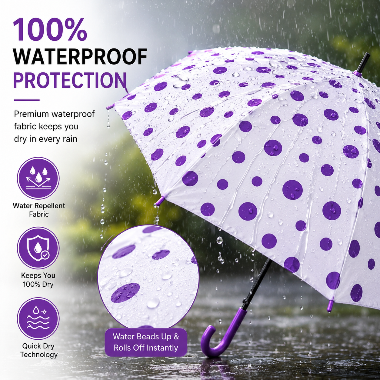 Premium Transparent Polka Dot Umbrella – Waterproof Windproof Long Stick Umbrella with Curved Handle for Men & Women | Large Canopy Rain Umbrella (White & Purple)