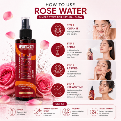 Wanwan 99% Pure & Natural Rose Water Spray 200ml | Face Toner, Facial Mist & Makeup Setting Spray | Hydrating, Refreshing & Skin Brightening | For All Skin Types | Preservative-Free Rose Water