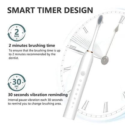 Sonic Electric Toothbrush for Adults & Kids | 5 Cleaning Modes | 34000 Strokes/Min | USB Rechargeable | 4 Brush Heads | Waterproof IPX7 | Deep Cleaning Electric Tooth Brush (Multicolor)