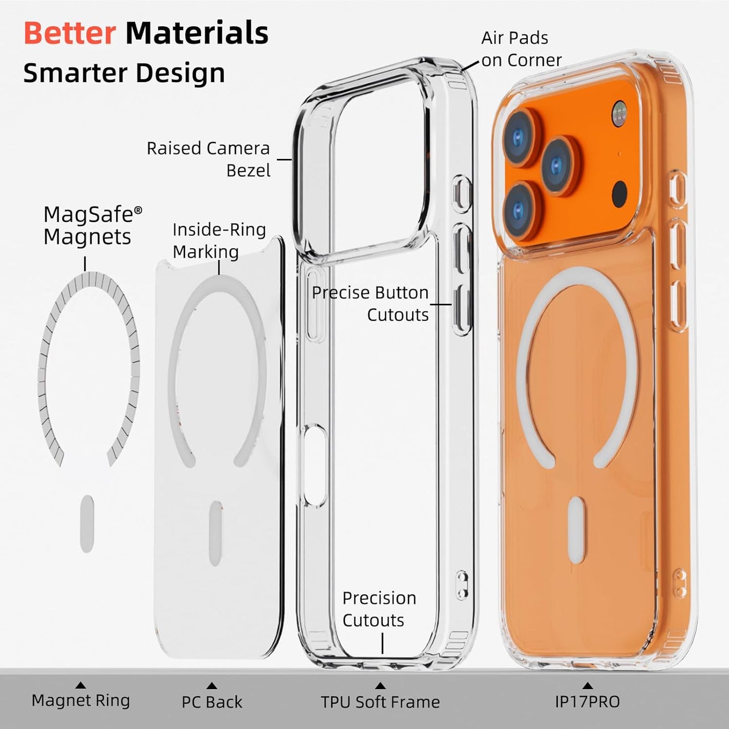 AIG Clear Hybrid Case for iPhone 17 Pro – MagSafe, Shockproof, Transparent Cover