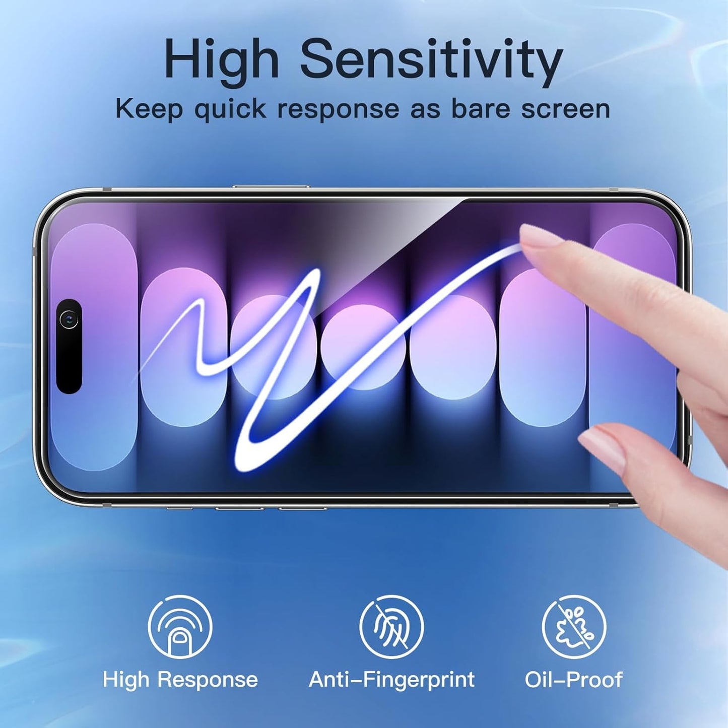 AIG Privacy Screen Protector for iPhone 16 Plus – 3 Pack