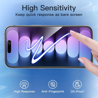 AIG Privacy Screen Protector for iPhone 16 Plus – 3 Pack