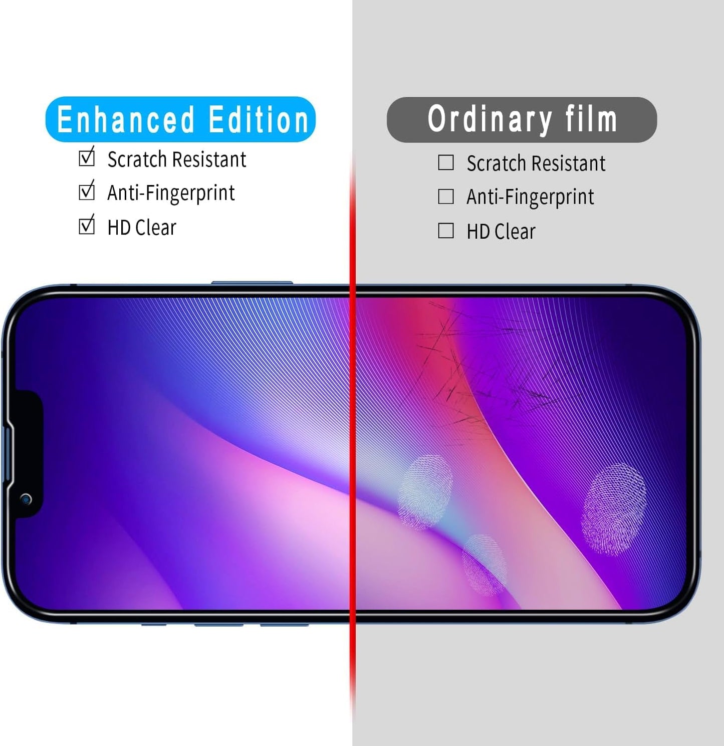 AIG Privacy Screen Protector for iPhone 13 Pro Max – 3 Pack