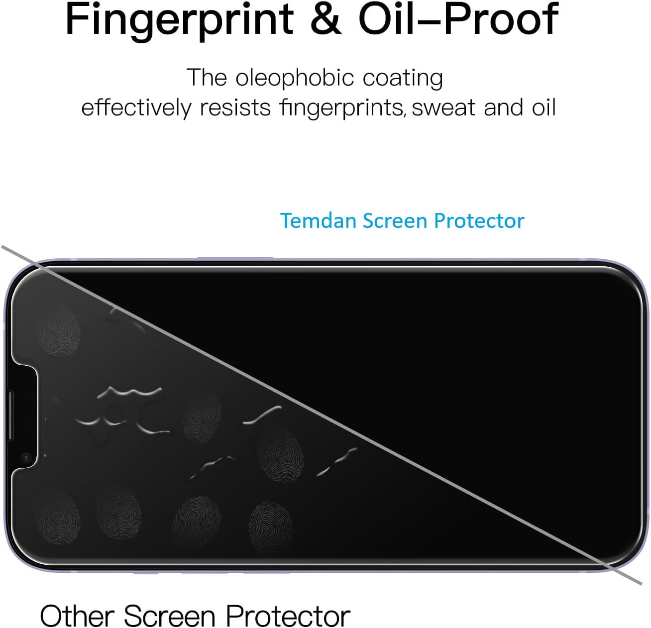 AIG Privacy Screen Protector for iPhone 14 – 3 Pack