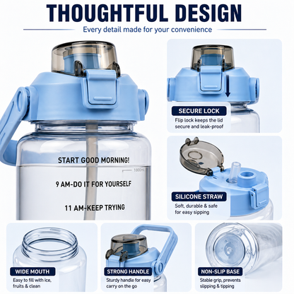 2L Motivational Water Bottle with Straw & Time Marker – BPA-Free Leakproof Sports Water Bottle for Gym, Office, School, Travel & Fitness (Blue)