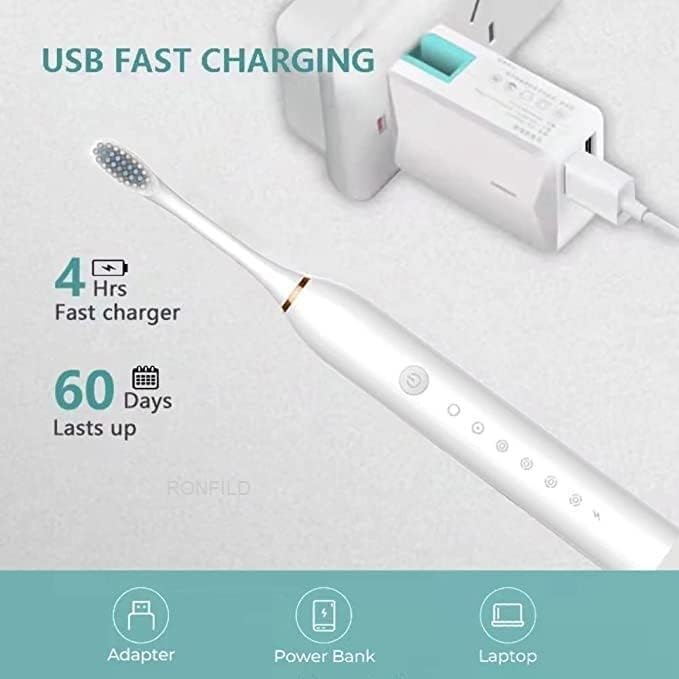 Sonic Electric Toothbrush for Adults & Kids | 5 Cleaning Modes | 34000 Strokes/Min | USB Rechargeable | 4 Brush Heads | Waterproof IPX7 | Deep Cleaning Electric Tooth Brush (Multicolor)