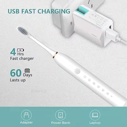 Sonic Electric Toothbrush for Adults & Kids | 5 Cleaning Modes | 34000 Strokes/Min | USB Rechargeable | 4 Brush Heads | Waterproof IPX7 | Deep Cleaning Electric Tooth Brush (Multicolor)
