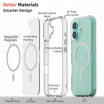 AIG Clear Hybrid Case for iPhone 17 – MagSafe, Shockproof, Transparent Cover