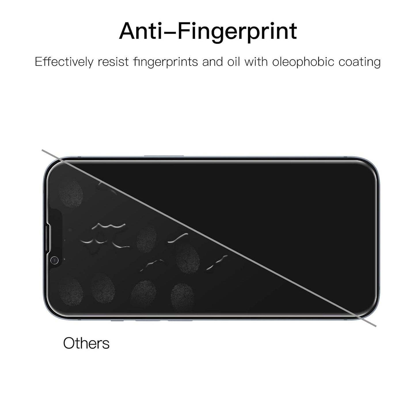 AIG Privacy Full Coverage Screen Protector for iPhone 14 6.1-Inch with Camera Lens Protector, Anti-Spy Tempered Glass Film, 2-Pack Each