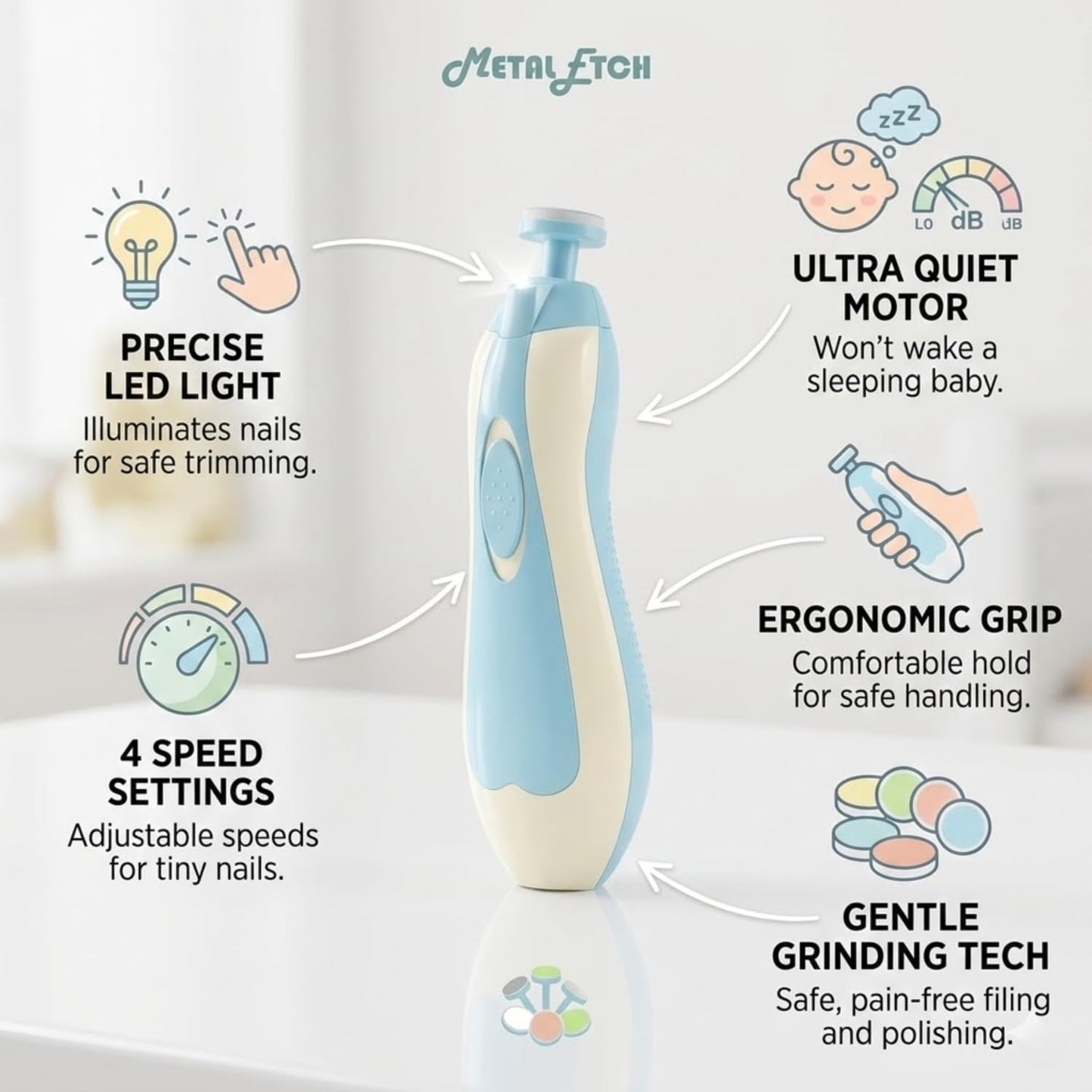 Baby Electric Nail Trimmer for New Born 0-12 Months | Baby Nail Cutter with LED Light & 6 Filer Heads | Safe Infant Nail File & Toddler Nail Clipper | Manicure Set for Infants | Newborn Essentials | 1 Year Warranty (Baby Blue)